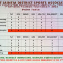 first-division