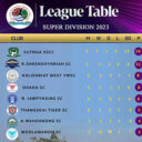 league-table